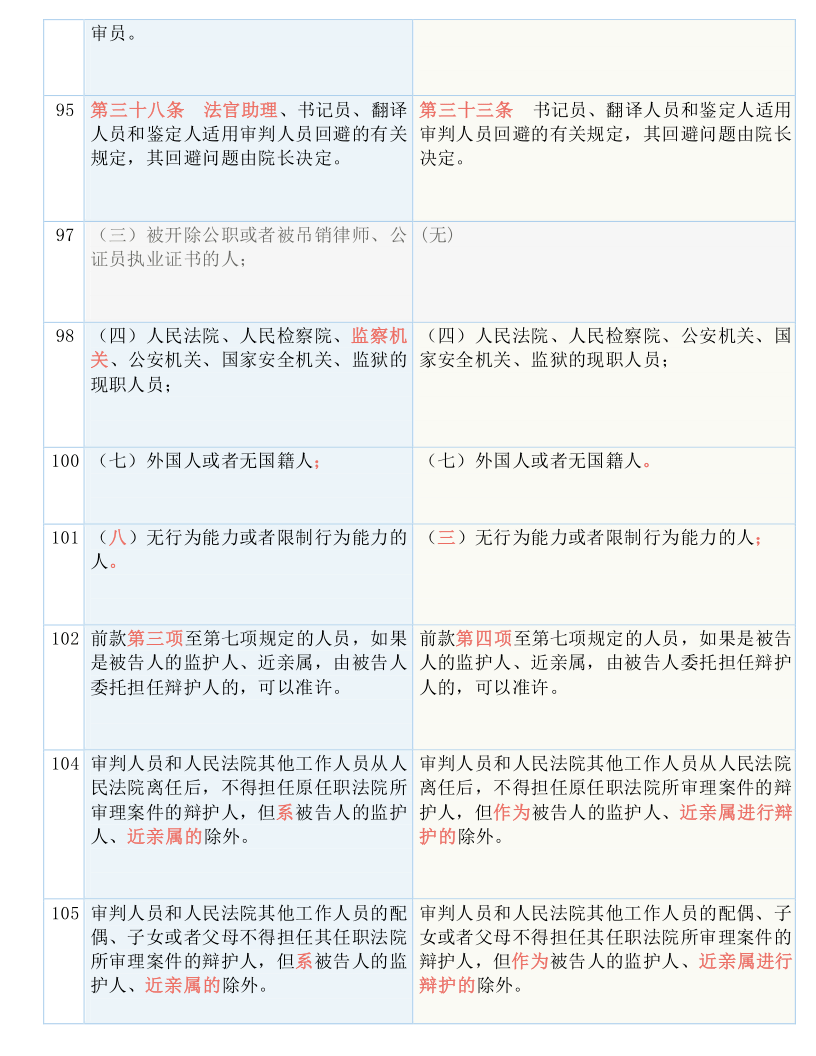 谣言:2025澳门六今晚开奖,的全面释义、解释与落实