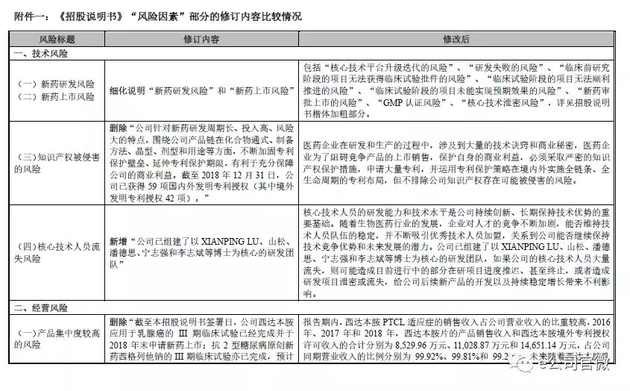 刨根问底:2025新澳门资料免费精准大全,仔细释义、解释与落实