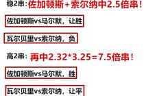 存疑:今晚澳门必开一肖一特,警惕虚假宣传、全面解答